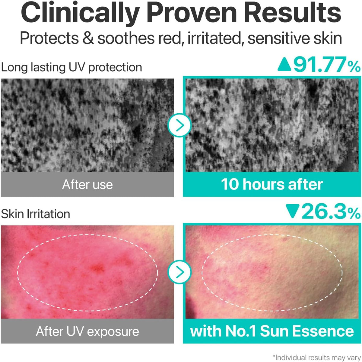 numbuzin No.1 Clear Filter Sun Essence SPF50+ PA++++