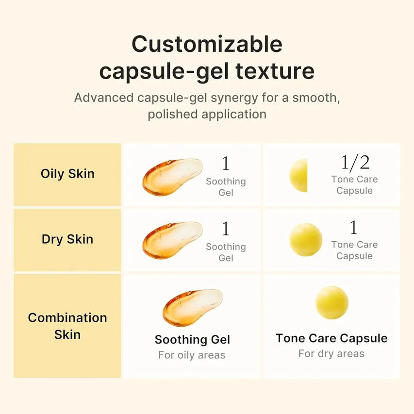 Crema en cápsulas de ácido kójico, cúrcuma y vitaminas de Medicube