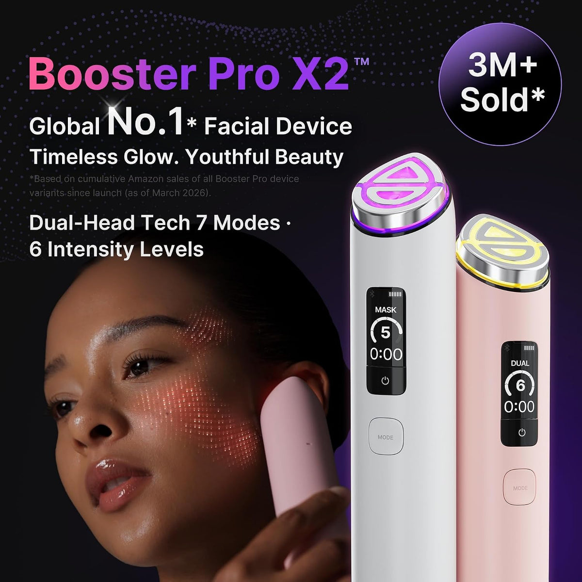 Medicue AGE-R Booster Pro X2 - Rosa