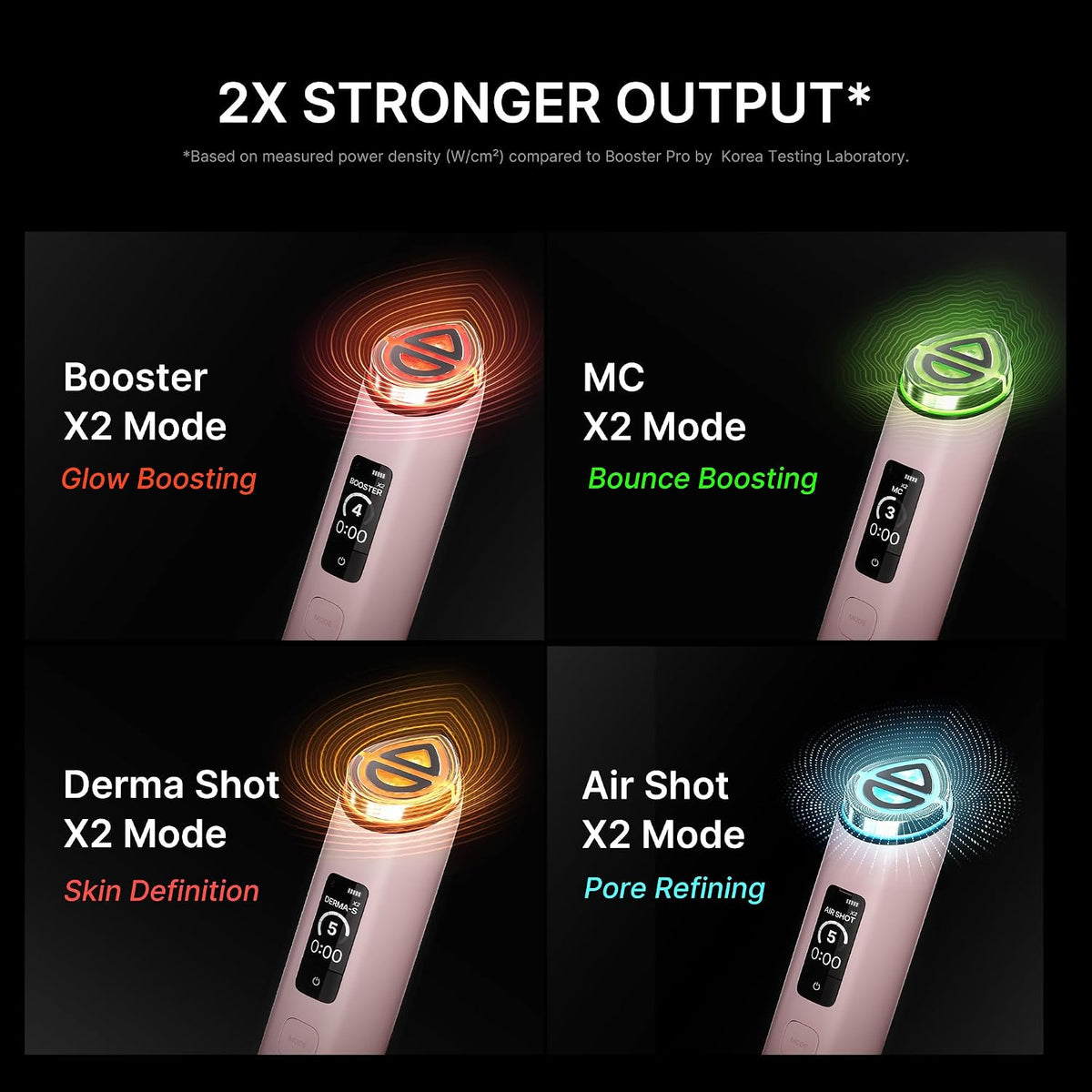 Medicue AGE-R Booster Pro X2 - Rosa