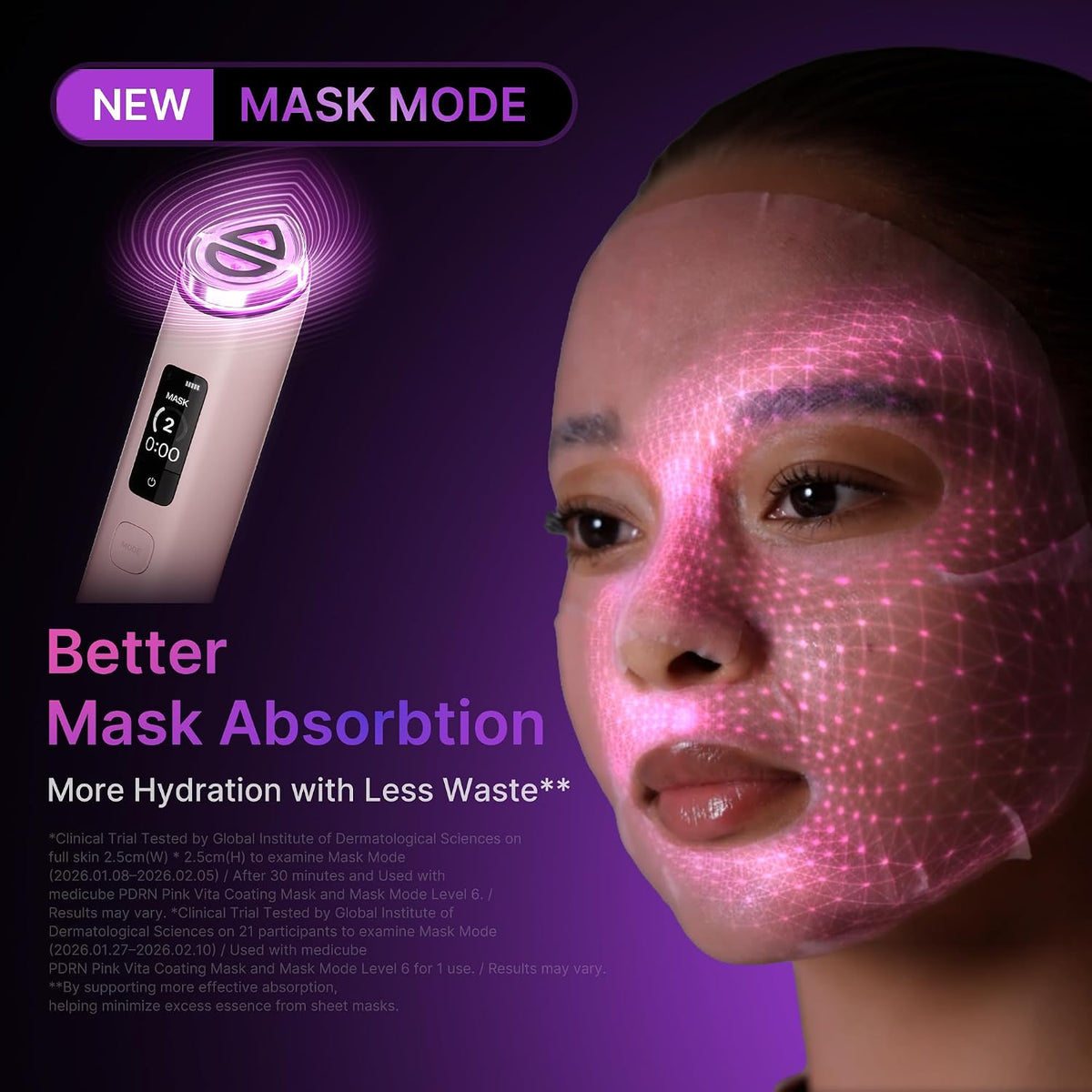 Medicue AGE-R Booster Pro X2 - Rosa