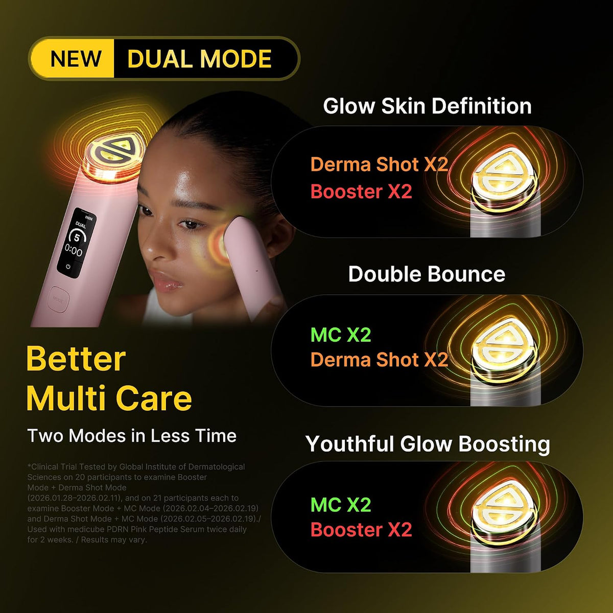 Medicue AGE-R Booster Pro X2 - Rosa