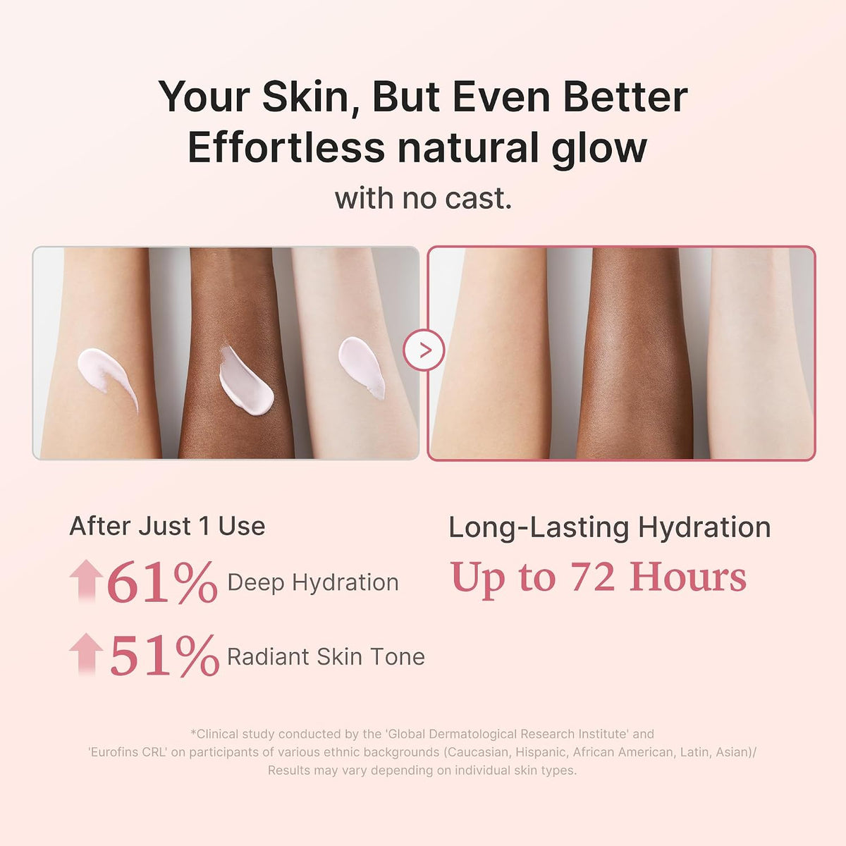 Medicube Collagen Glow Sunscreen