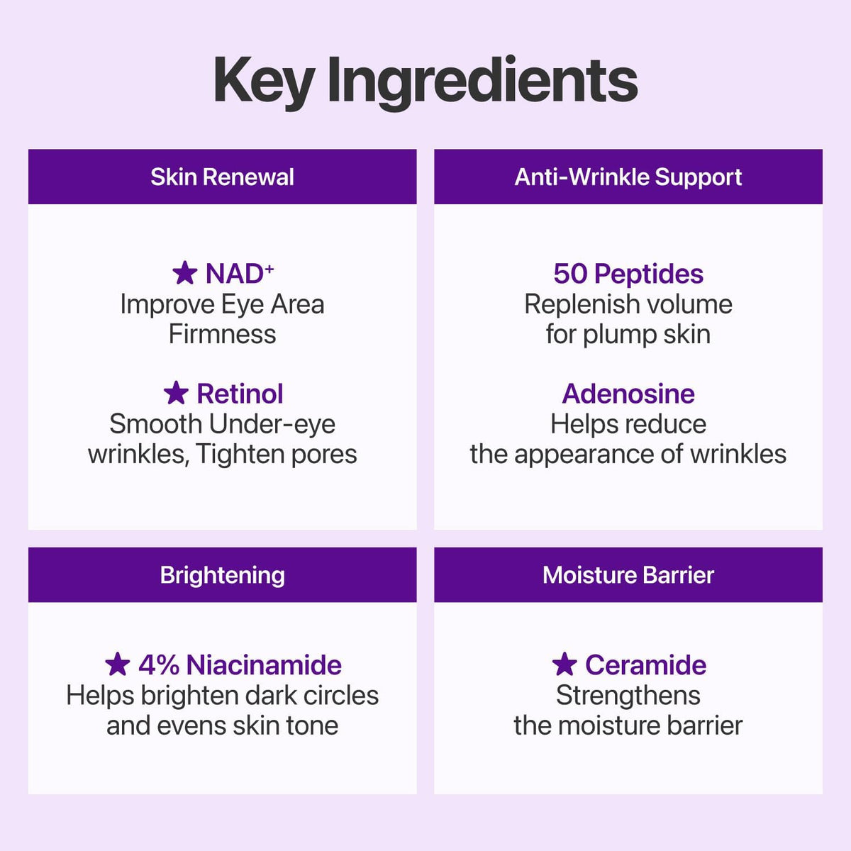 numbuzin No.9 NAD+ Retinol Volumetox Eye Cream